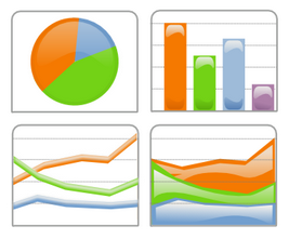 Statistiques